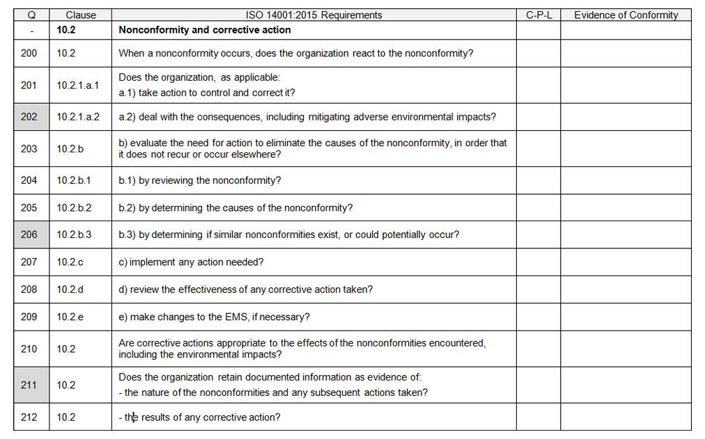 iso 27002 checklist pdf